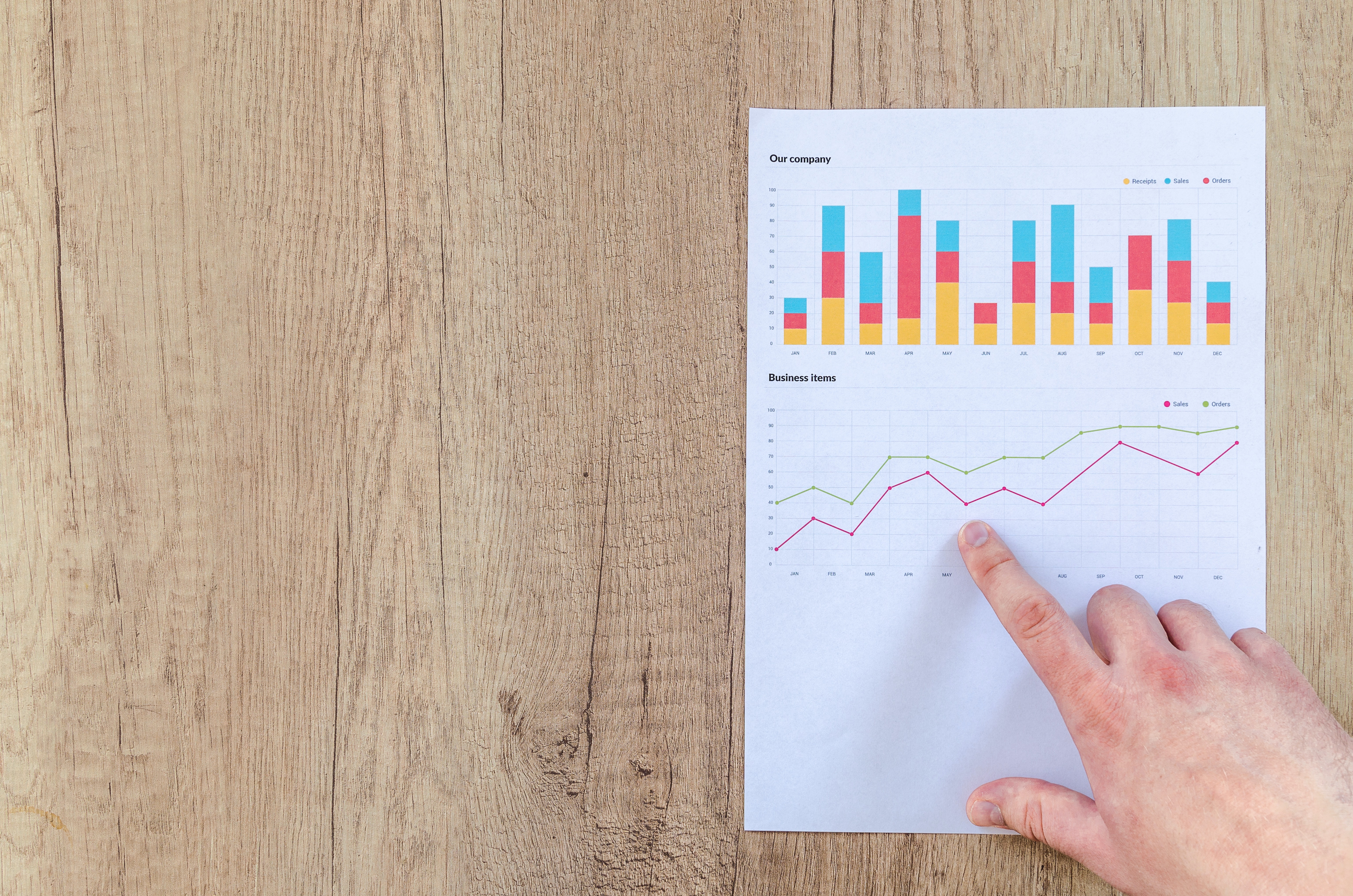 KPIs and CMMS